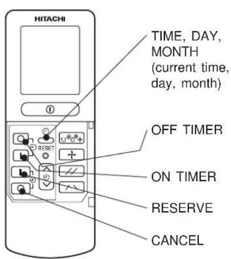 HITACHI TIME, DAY, MONTH (current time, day, month) OFF TIMER ON TIMER RESERVE CANCEL