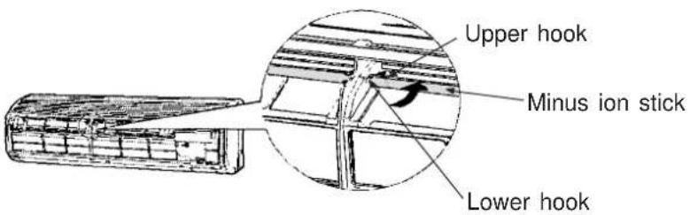 Upper hook Minus ion stick Lower hook