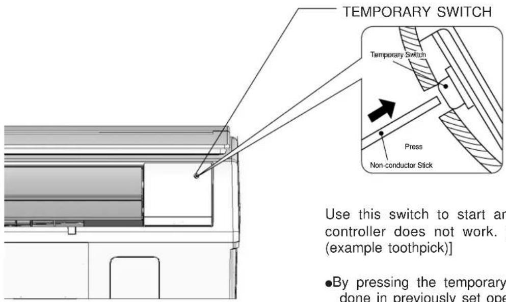 TEMPORARY SWITCH Temporary Switch Press Non-conductor Stick Use this switch to start an controller does not work. (example toothpick)] ●By pressing the temporary done in previously set op