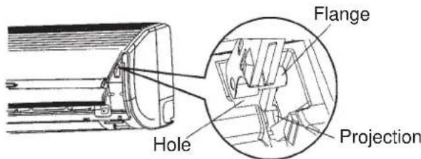 Flange Hole Projection