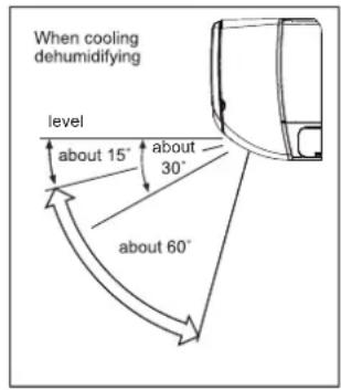 HITACHI RAC-14AH1 - Explanation of the sleep timer - 5