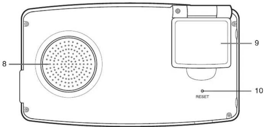 HITACHI MMP501B - FUNCTIONAL OVERVIEW - 2