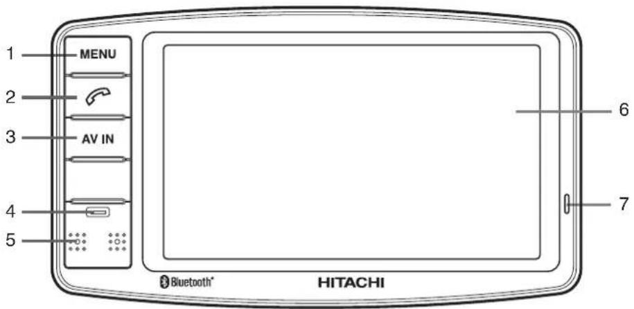 HITACHI MMP501B - FUNCTIONAL OVERVIEW - 1