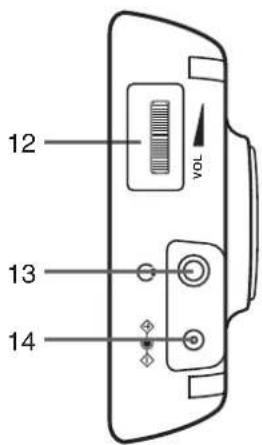 HITACHI MMP501B - Side View - 1