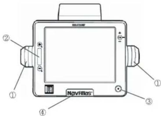 ① ② ③ ④ NovRitas®