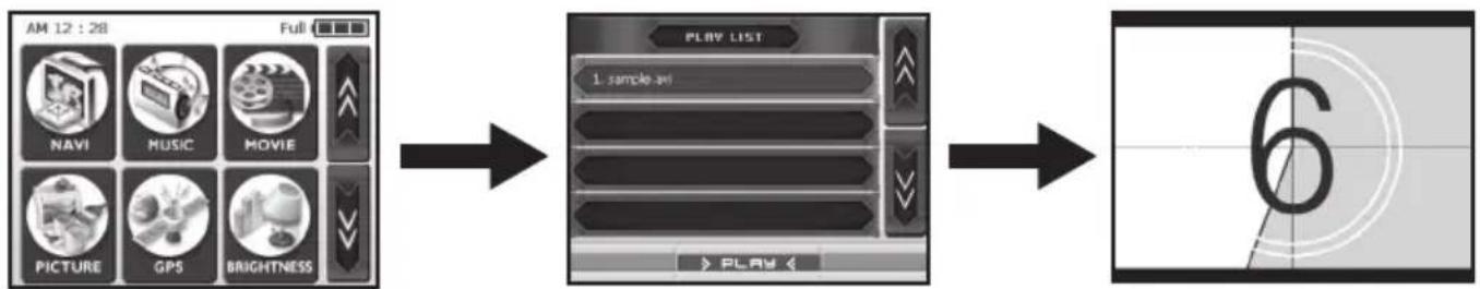 DUAL XNAV3500P - Movies - 1