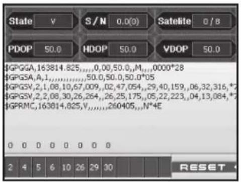 State V S/N 0.0(0) Satelite 0/8 PDOP 50.0 HDOP 50.0 VDOP 50.0 $GPGGA,163814.825,,0.00,50.0,,M,,0000*28 $GPGSA,A,1,,,,,,,50.0,50.0,50.0*05 $GPGSV,2,1,08,10,67,009,,02,47,054,,29,40,159,,06,32,316,*, $GPGSV,2,2,08,30,26,264,,26,25,175,,05,22,223,,04,13,084,*, $GPRMC,163814.825,V,,,,260405,N*4E 0 0 0 0 0 0 0 0 2 4 5 6 10 26 29 30 RESET