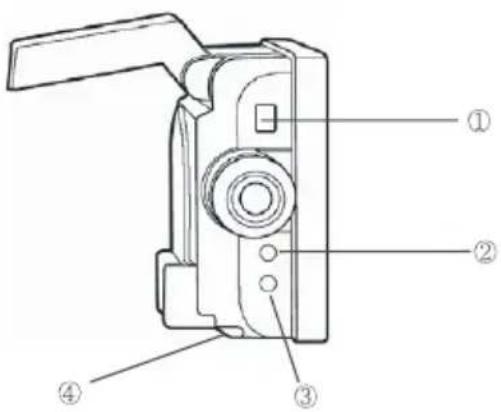 Technical diagram of a digital camera with numbered parts labeled ① to ④
