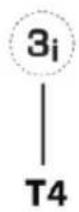 GRUNDIG GDK2382 - Lower exhaust Chimney - 4