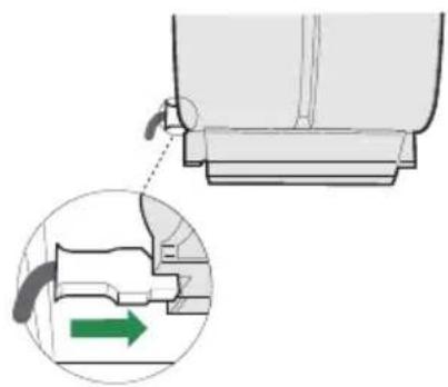 GRUNDIG GDK2382 - Electrical Connection - 1