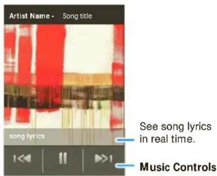 Artist Name • Song title song lyrics See song lyrics in real time. Music Controls