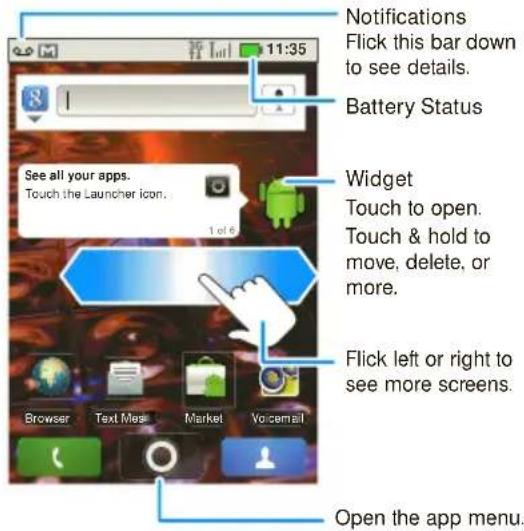 11:35 Notifications Flick this bar down to see details. Battery Status See all your apps. Touch the Launcher icon. 1 of 6 Widget Touch to open. Touch & hold to move, delete, or more. Flick left or right to see more screens. Browser Text Mesh Market Voicemail Open the app menu.