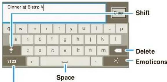 Dinner at Bistro V Clear Shift q w e t l y u i c p a s c f y h j k l z x c v k n m ?123 - Space Delete Emoticons