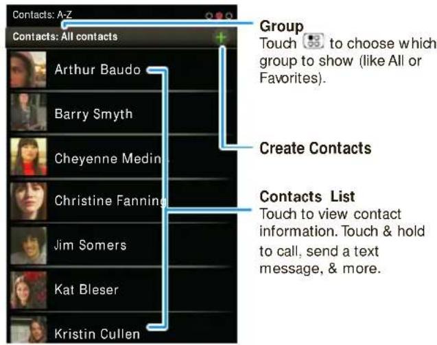 Contacts: A-Z Group Touch to choose which group to show (like All or Favorites). Create Contacts Contacts List Touch to view contact information. Touch & hold to call, send a text message, & more. Contacts: All contacts Arthur Baudo Barry Smyth Cheyenne Medina Christine Fanning Jim Somers Kat Bleser Kristin Cullen