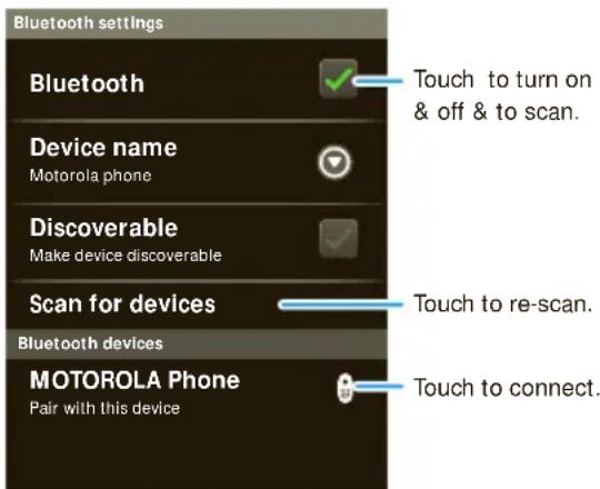 Bluetooth settings Bluetooth Device name Motorola phone Discoverable Make device discoverable Scan for devices Bluetooth devices MOTOROLA Phone Pair with this device Touch to turn on & off & to scan. Touch to re-scan. Touch to connect.