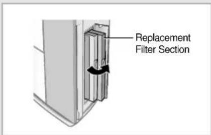 Replacement Filter Section