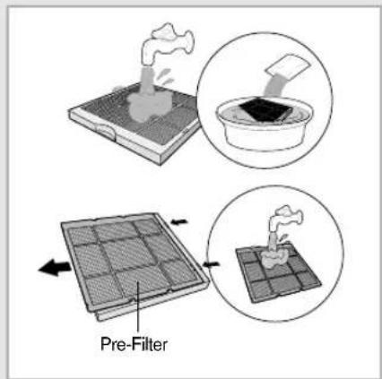Pre-Filter