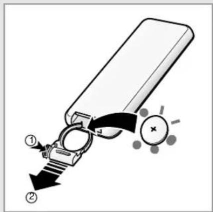 Diagram illustrating a device's internal structure with labeled parts and directional arrows indicating movement or force.