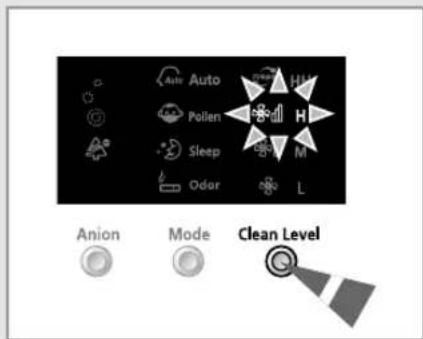 Auto Pollen Sleep Odor L Anion Mode Clean Level