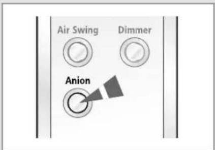 Air Swing Dimmer Anion