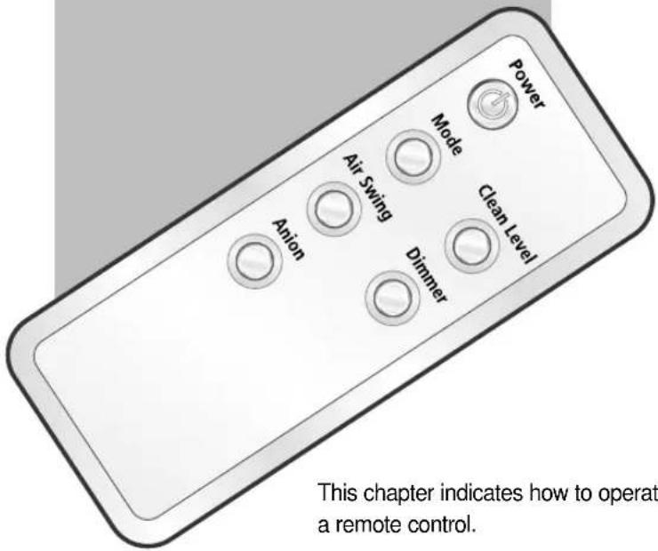 Power Air Swing Mode Anion Dimmer Clean Level This chapter indicates how to operate a remote control.