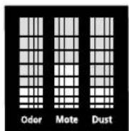 SAMSUNG AC401B - ◆ Contamination Level Indicator - 1