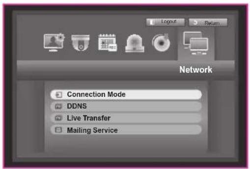 Network Connection Mode DDNS Live Transfer Mailing Service