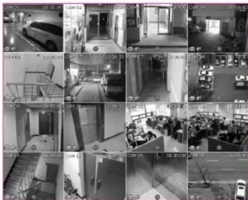 Grid of surveillance cameras and security camera feeds in a retail or office environment, showing various camera locations and equipment.