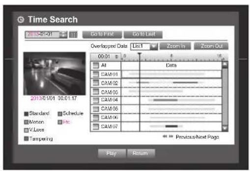 Time Search Go to First Go to Last Overlapped Data List Zoom In Zoom Out 00:01 AI Data CAM01 CAM02 CAM03 CAM04 CAM05 CAM06 CAM07 Standard Schedule Motion Fix V.Lose Tampering Play Return Previous/Next Page