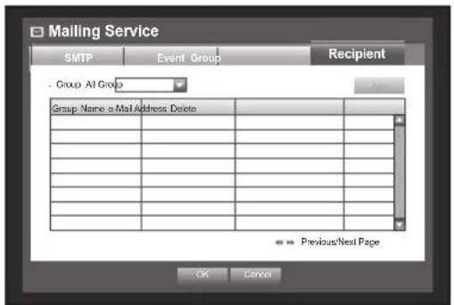 Mailing Service SMTP Event Group Recipient - Group: All Groups Group Name a Mail Address Delete Previous/Next Page OK Cancel