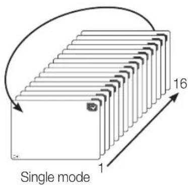 Single mode 1 16