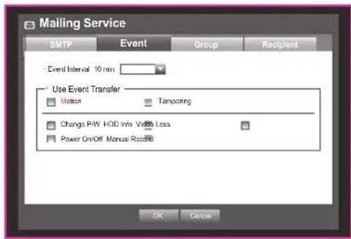 Mailing Service SMTP Event Group Recipient Event Interval 10 min Use Event Transfer Motion Tempacing Changes P/W HOD Info Window Loss Power On/Off Manual Rotation OK Cancel