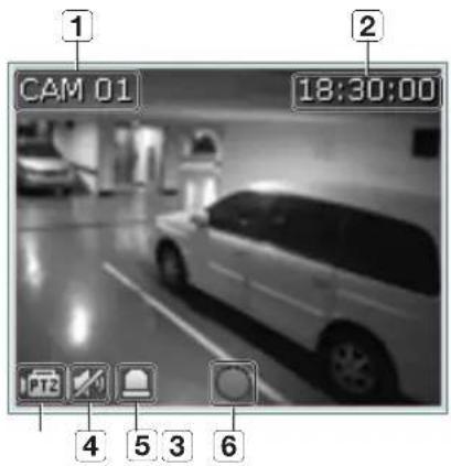 1 CAM 01 18:30:00 2 4 5 3 6