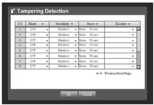 Tampering Detection Crl Mode Sensitivity Alarm Duration 1 OFF Medium None 10 sec 2 OFF Medium None 10 sec 3 OFF Medium None 10 sec 4 OFF Medium None 10 sec 5 OFF Medium None 10 sec 6 OFF Medium None 10 sec 7 OFF Medium None 10 sec 8 OFF Medium None 10 sec << >> Previous/Next Page OK Canox