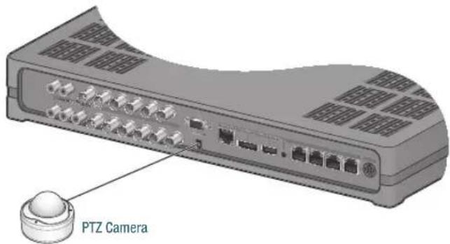 PTZ Camera