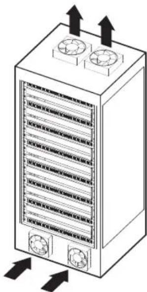 Diagram of a server rack with heat exchangers and fan gauges, showing airflow direction arrows