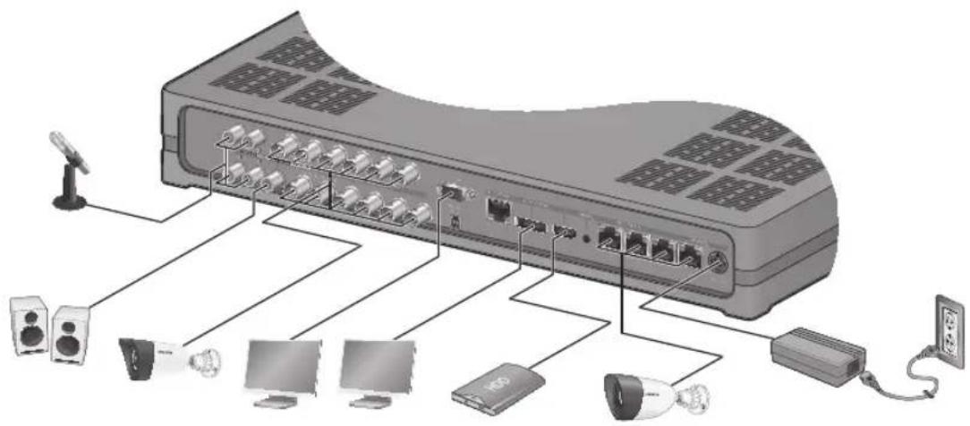 SAMSUNG SDH-P5080 - CheCKinG The inSTALLATION environmenT - 4