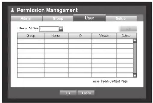 Permission Management Admin Group User Setup · Group: All Group Add Group Name ID Viewer Delete PretposeNext Page OK Cancel