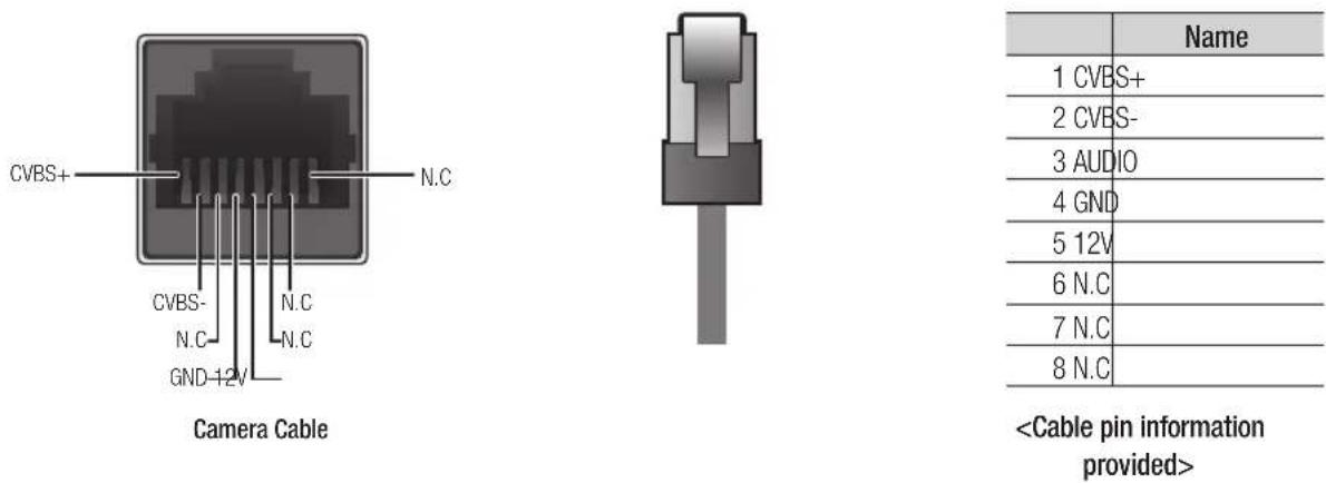 SAMSUNG SDH-P5080 - RJ-45 Cable (Length: 18.3m, 60ft) - 1