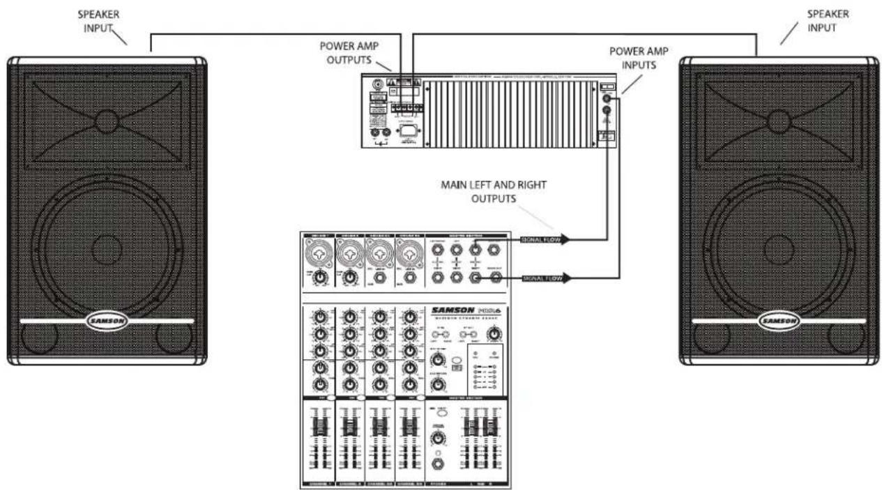 SAMSON RS12mHD - Quick Set-Up - 1