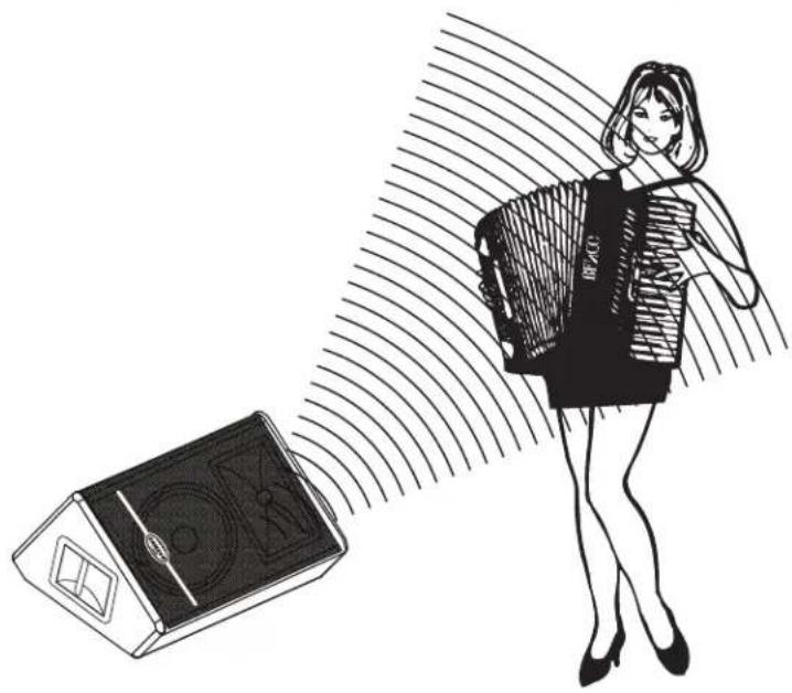 SAMSON RS12mHD - Using the Resound HD as a Floor Monitor - 1