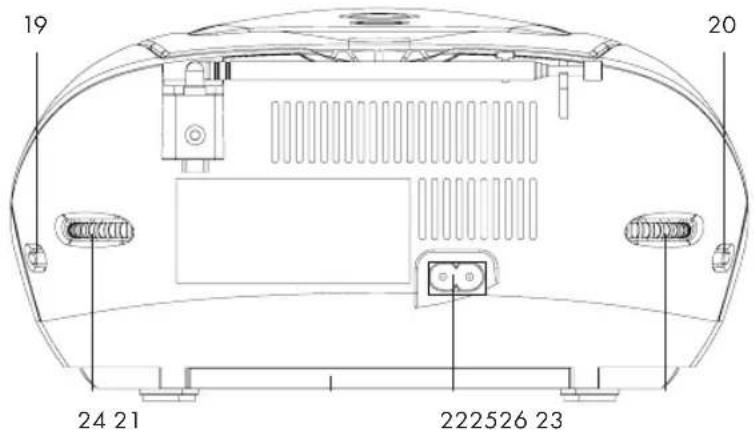 Soundmaster SCD2350 - Accessories: - 2
