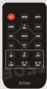 BOSS 630UASB - 2