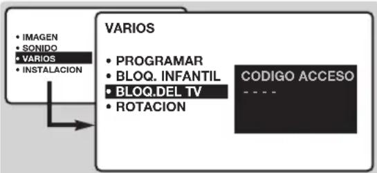 PHILIPS 32DW6558 - Bloqueo de programas - 1
