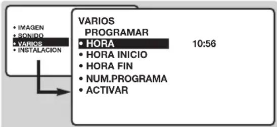 • IMAGEN • SONIDO • VARIOS • INSTALACION VARIOS PROGRAMAR • HORA 10:56 • HORA INICIO • HORA FIN • NUM.PROGRAMA • ACTIVAR