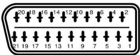 20 18 16 14 12 10 8 6 4 2 21 19 17 15 13 11 9 7 5 3 1