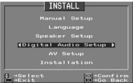 INSTALL Manual Setup Language Speaker Setup (Digital Audio Setup) AV Setup Installation +Select +Exit +Confirm +Go Back