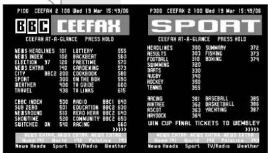 P100 CEEFAX 2 100 Wed 15 Mar 15:49/06 BCC CEEFAX CEEFAX AT-A-GLANCE PRESS HOLD NEWS HEADLINES 101 LOTTERY 555 NEWS INDEX 102 BACKBEAT 563 ELECTION 97 120 FREETIME 570 NEWS EXTRA 140 GARDEWING 573 CITY BDC2 200 COOKBOOK 580 SPORT 300 ON THE BOX 590 WEATHER 430 TU GUIDE 600 TRAVEL 430 TV LIMKS 615 CBDC INDEX 500 RADIO BBC1 640 SUB ZERO 591 EDUCTIONS BBC2 630 NEWSGROUND 510 READ HEAR BBC2 643 SHOWING 530 COMMUNITY BBC2 653 SWITCHEN ON 540 RACING 660 >>>> NEXT EXTRA NEWS EXTRA NEWS EXTRA NEWS HEADS Sport TV/Radio Weather P300 CEEFAX 2 100 Wed 15 Mar 15:49/06 SPORT CEEFAX AT-A-GLANCE PRESS HOLD HEADLINES 300 SUMMARY 372 RESULTS 303 FISHING 373 FOOTBALL 310 BOXING 374 SUMMING 320 DRAYS 330 RUGBY 340 HOCKEY 350 TEINNS 355 RACING 361 ROEBBALL 385 ANTREE 362 BISKE TROLL 386 ASCOT 363 YOUNGING 387 HROCKD 364 WIN CUP FINAL TICKETS TO WEMBLEY >>>> NEXT EXTRA NEWS EXTRA NEWS EXTRA NEWS HEADS Sport TV/Radio Weather