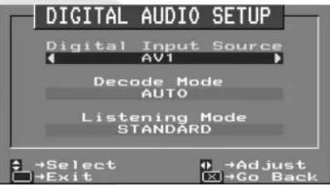 DIGITAL AUDIO SETUP Digital Input Source AV1 Decode Mode AUTO Listening Mode STANDARD →Select →Exit →Adjust →Go Back