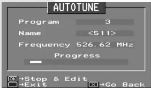 AUTOTUNE Program 3 Name <511> Frequency 526.62 MHz Progress OK→Stop & Edit →Exit X→Go Back